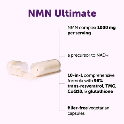 Micro Ingredients NMN Complex 1,000mg Per Serving, Veggie Capsules（PACK OF 2）