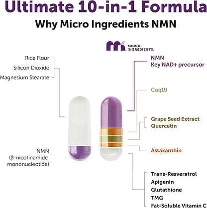 Micro Ingredients NMN Complex 1,000mg Per Serving, Veggie Capsules（PACK OF 2）